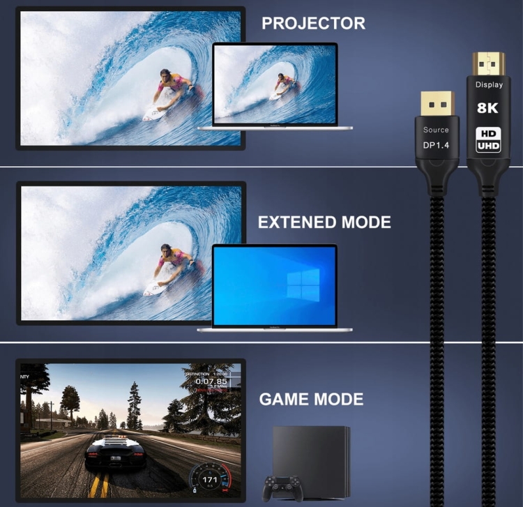 Reagle RDH100P3 – kabel DisplayPort do HDMI 8K – podłączenie laptopa do monitora biurowego