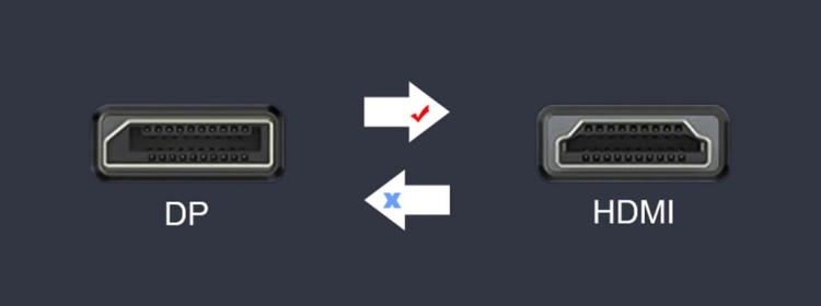 Ilustracja zastosowania kabla Reagle RDH100P3 DP → HDMI do projektora lub monitora