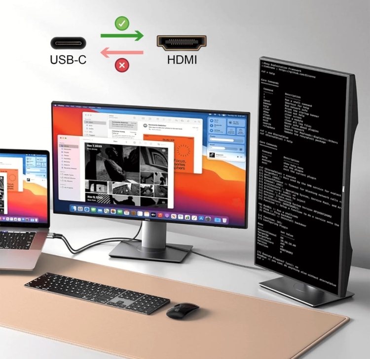 Podłączenie laptopa przez kabel Reagle RUCH200P2 USB-C na HDMI 2.1 do monitora 8K 60Hz