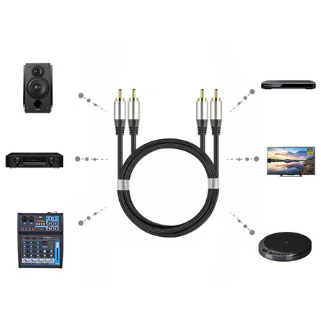 Reagle KABEL OFC HQ AUDIO RCA 2X RCA - 2XRCA CHINCH 1,5M