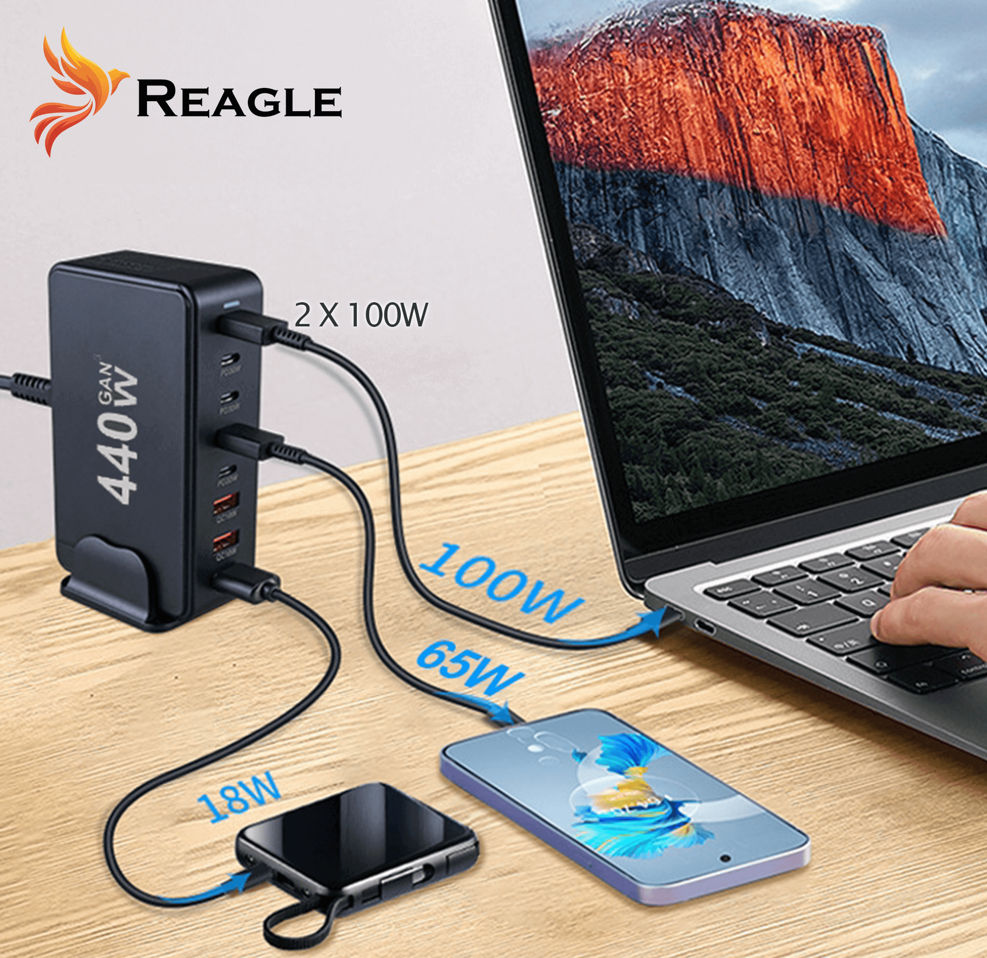 Szybka Ładowarka 8 W 1 GaN III 440w PD 5X USB C 3X Qc 3.0 Do Laptopa Iphone